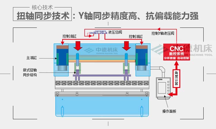 ZDP10032內容詳情頁_03.jpg ZDP10032內容詳情頁_03.jpg
